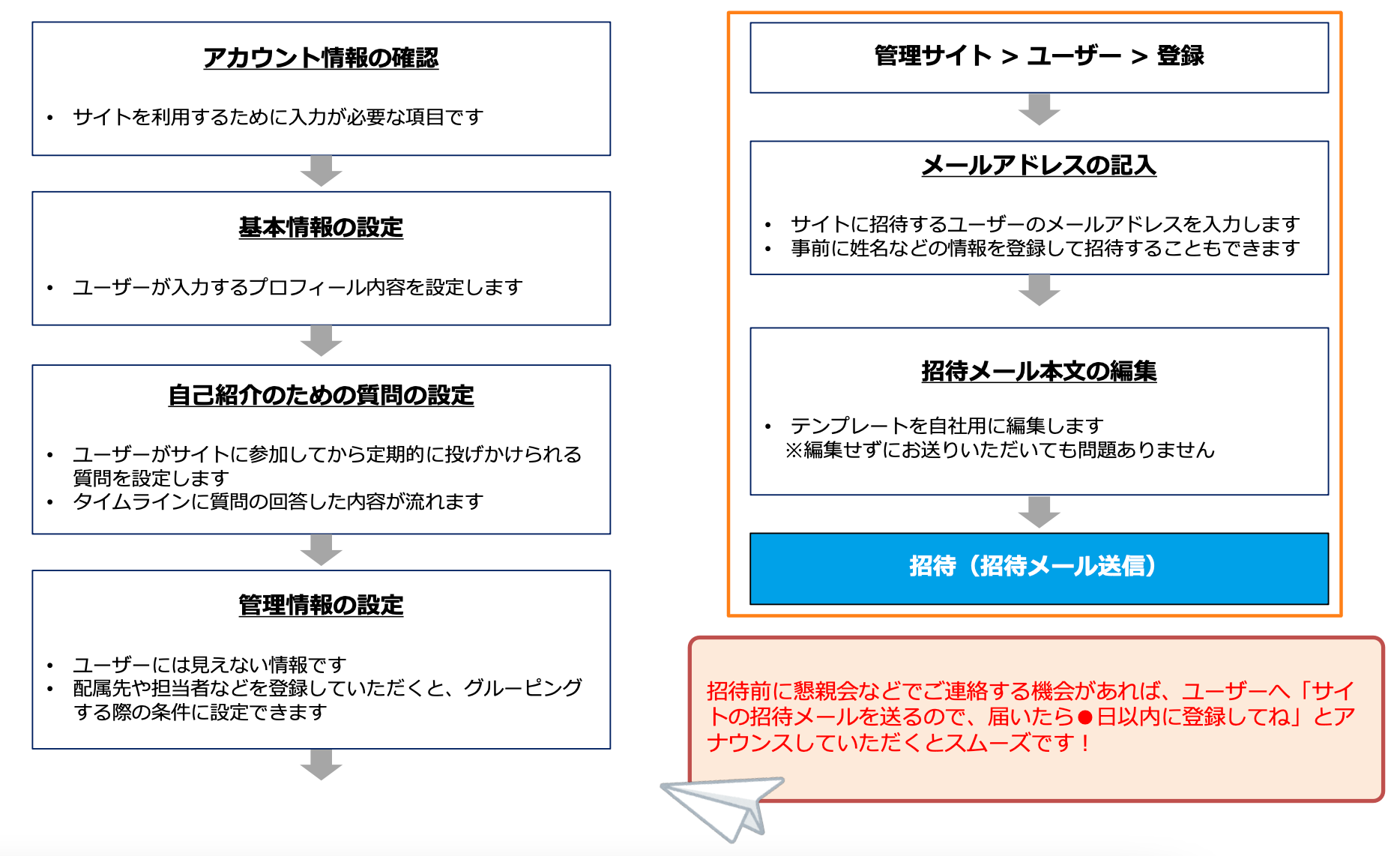 shotai_01.png